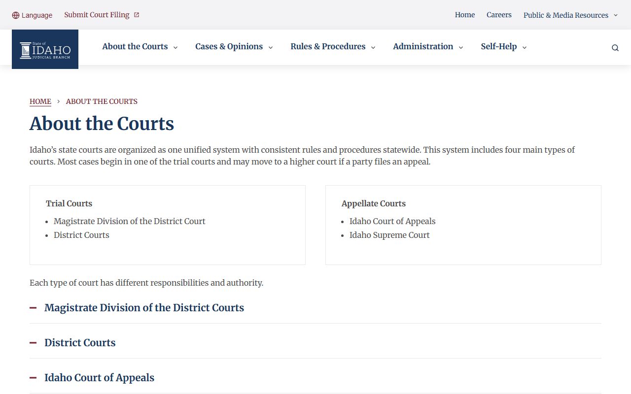 Bingham County court records Idaho court hierarchy